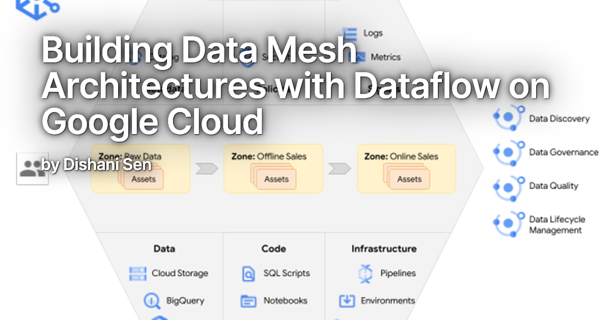 Google Data Flow Api Building Data Mesh Architectures with Dataflow on Google Cloud